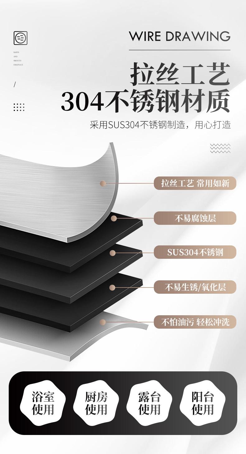 信优地漏-详情页_04.jpg