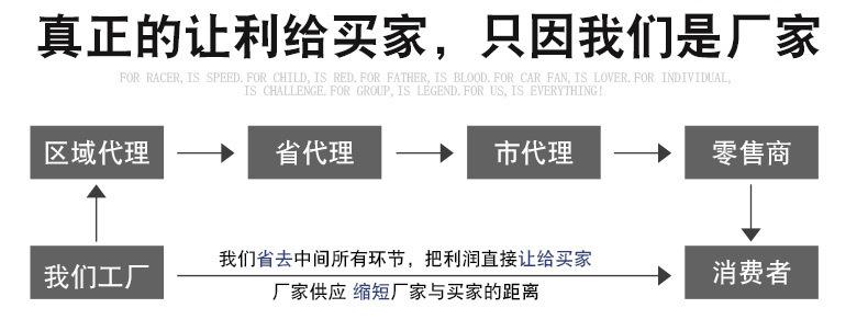 直销厂家
