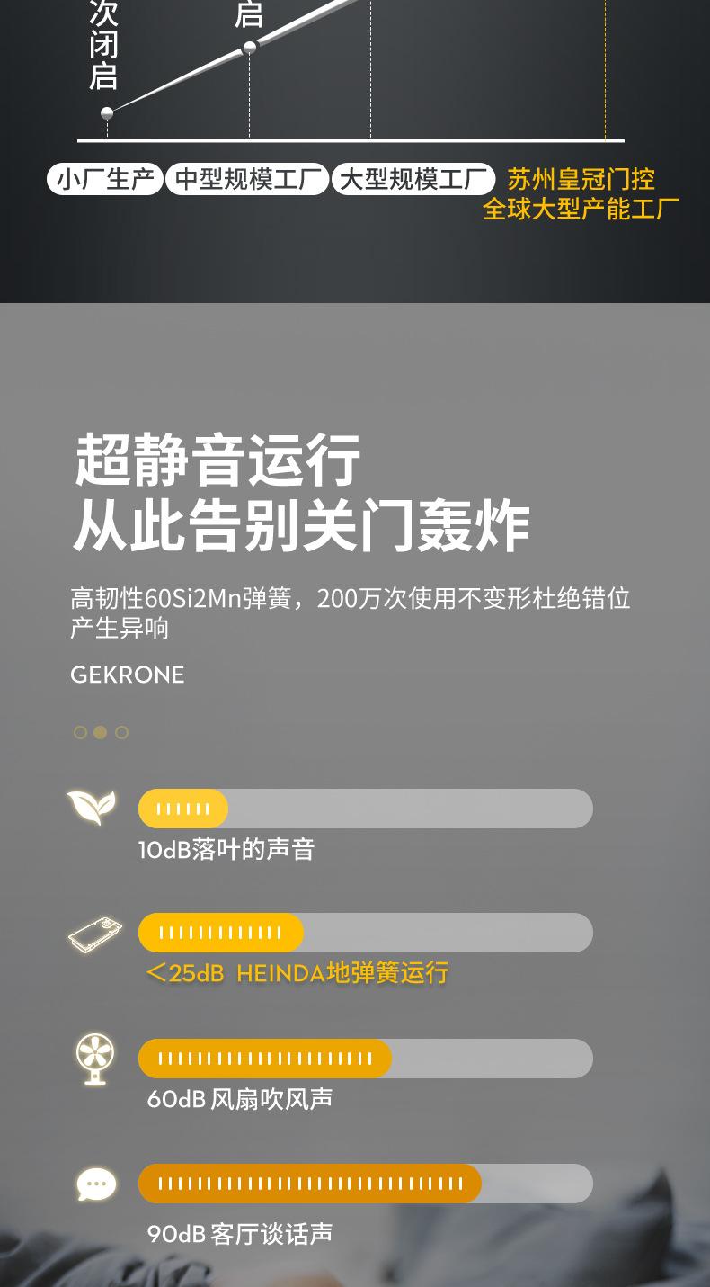 闭门器黄色_08.jpg