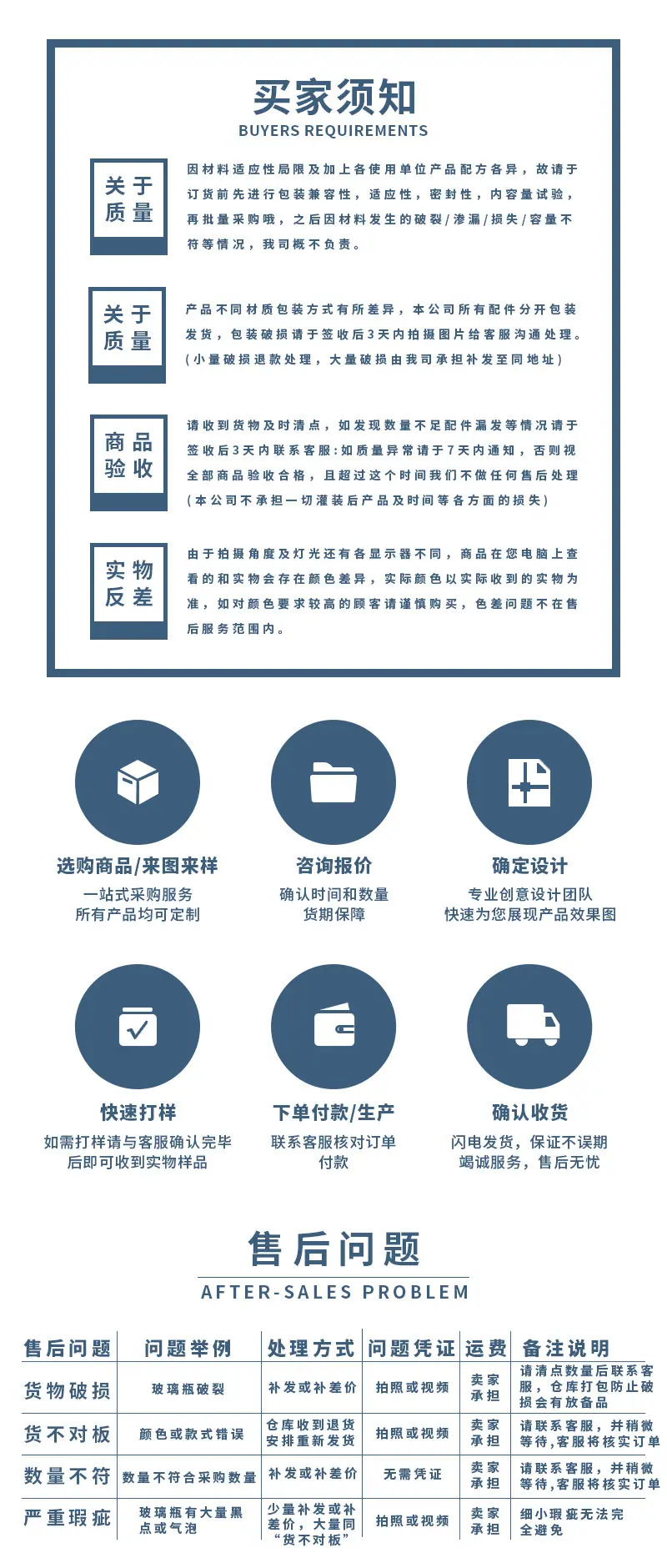 详情页