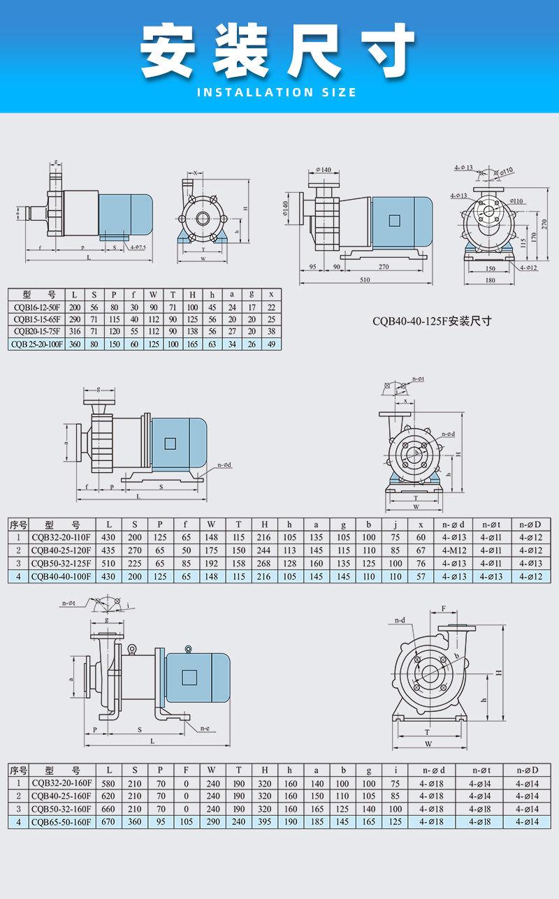 CQB-F氟塑料磁力泵_11