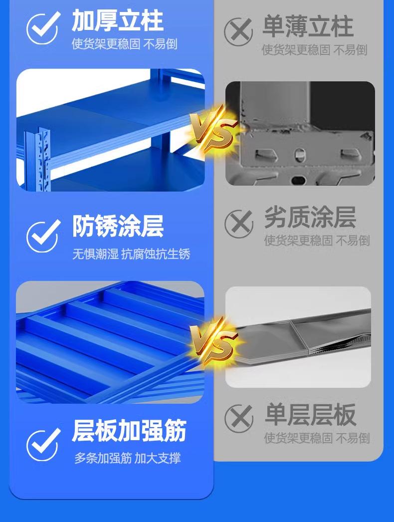 重型货架详情_05.jpg