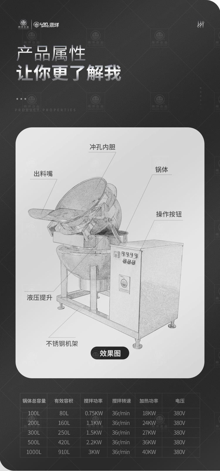 南洋夹层锅——油炸锅自动_02.jp