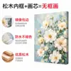 Estilo Van Gogh pintura famosa pintura decorativa pintura al óleo personalizada pintura sin marco núcleo de lienzo personalizado por imagen Amazon temu dropshipping transfronterizo