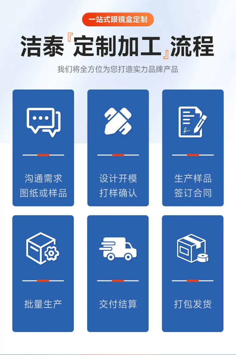 详情-新河县洁泰镜盒厂_20.jpg