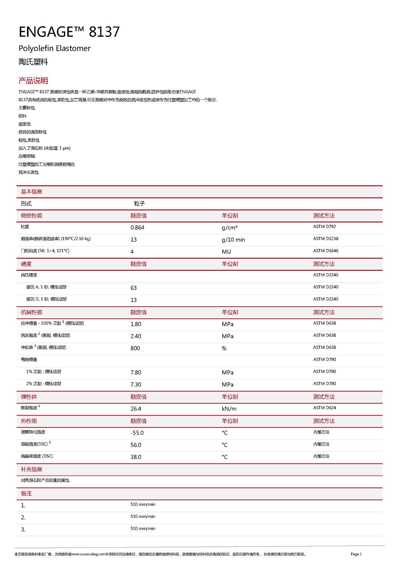 美国陶氏-8137_v1_页面_1.png