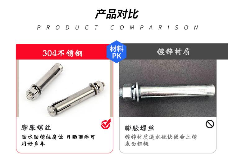 膨胀螺丝 对比图