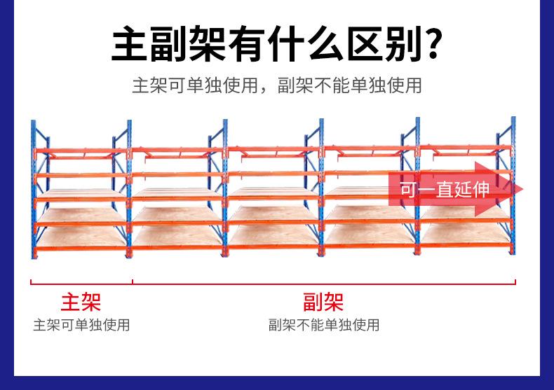 详情