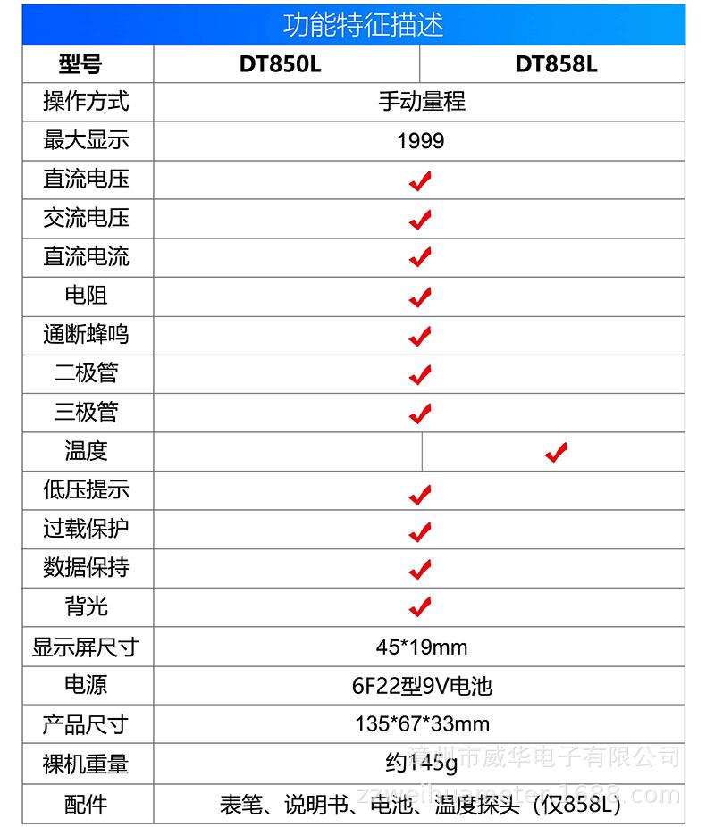 4 850系功能中文