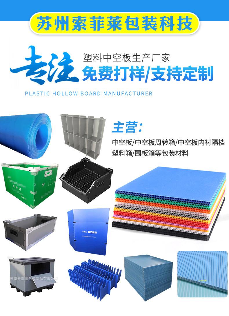 详情