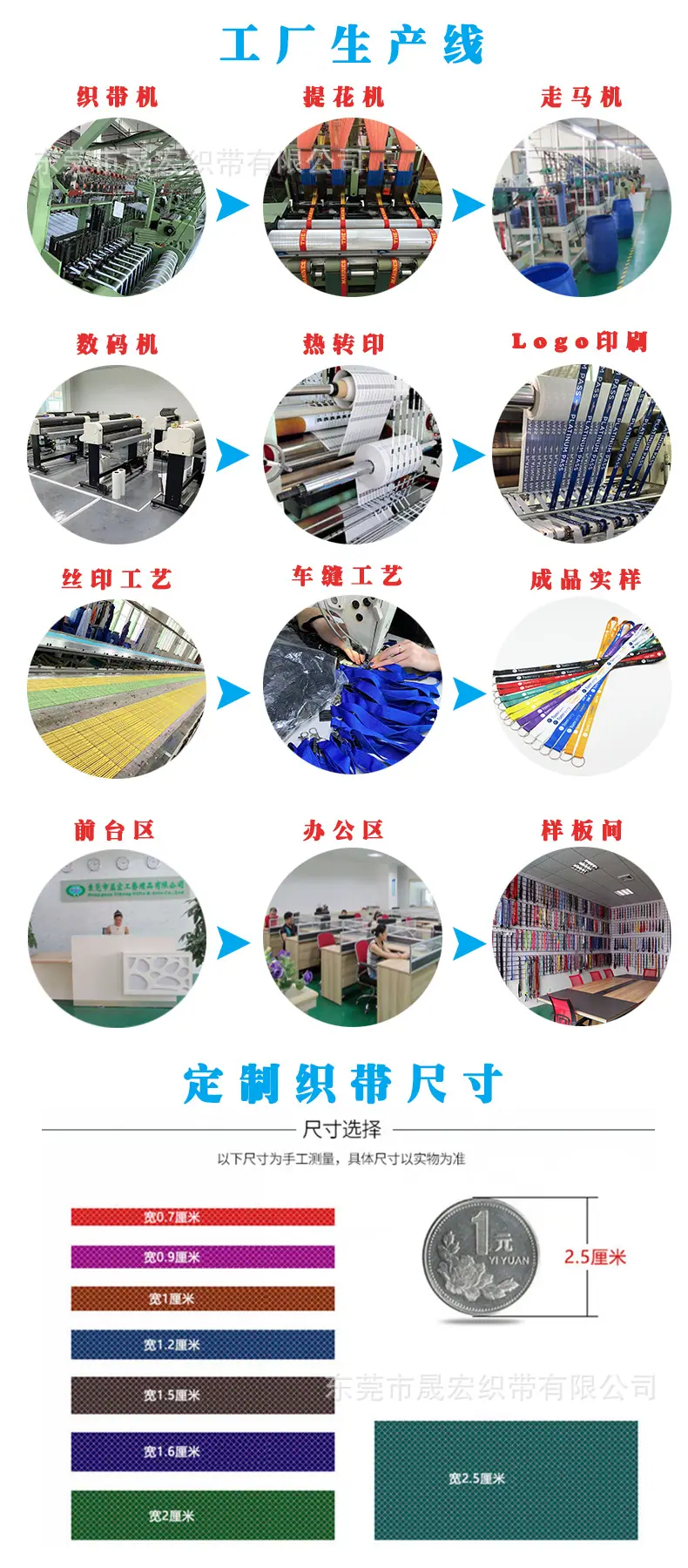 QM生产线.jpg