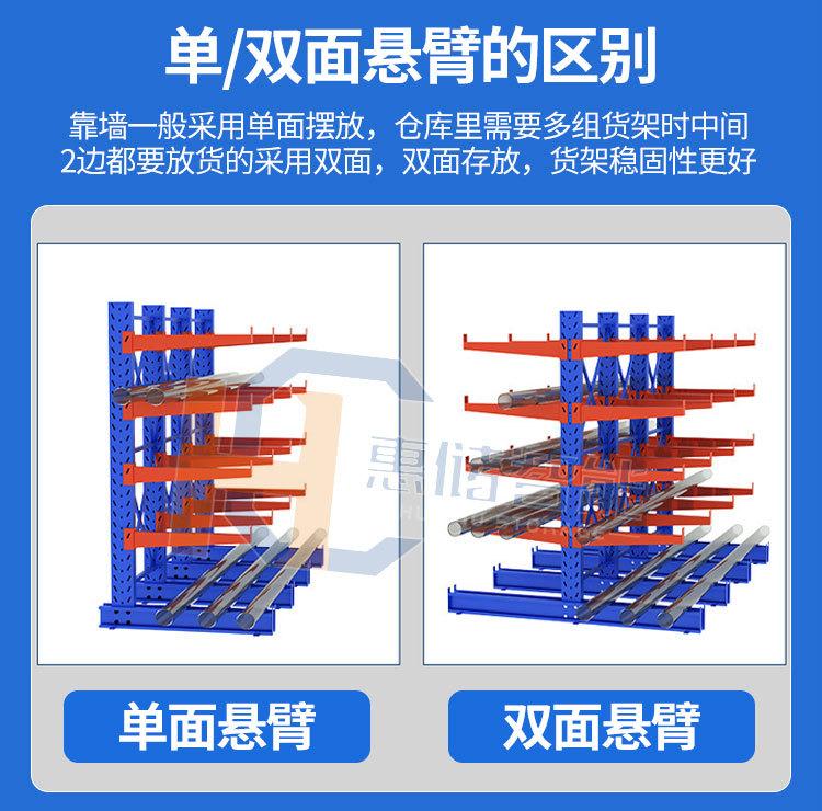 惠储智能重型货架详情页_09