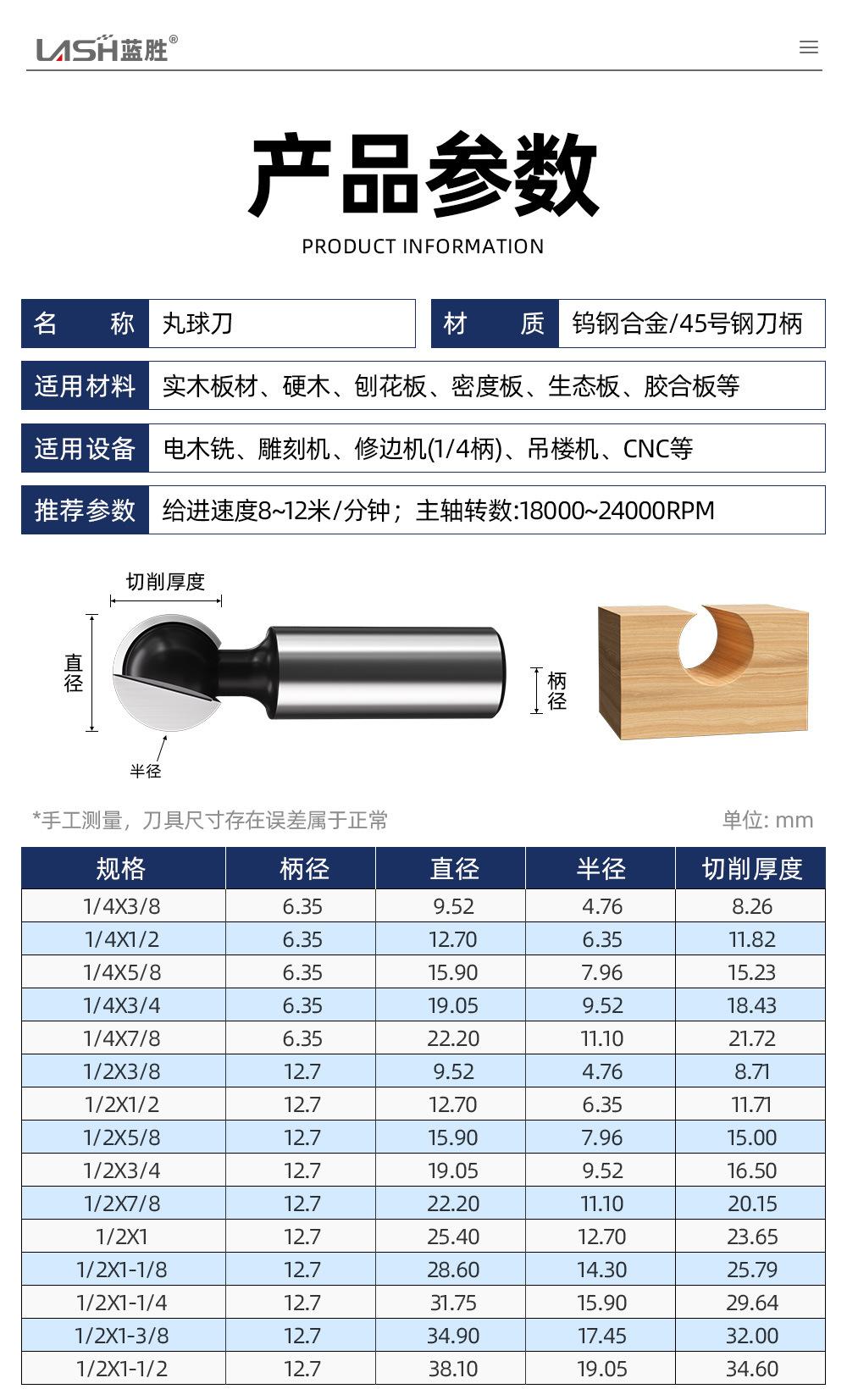 丸球刀 (8).jpg