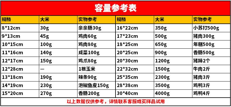 高温蒸煮袋