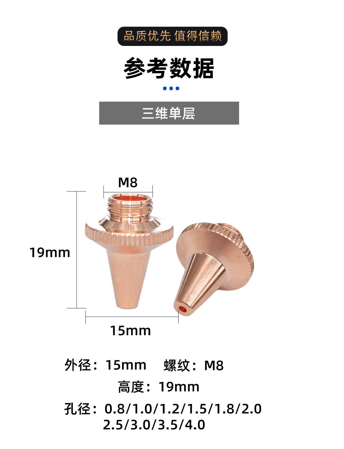 激光割嘴_06.jpg
