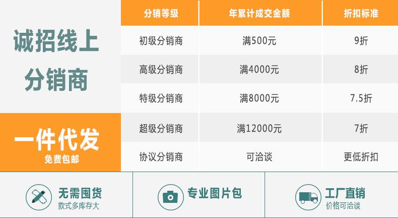 招分销商