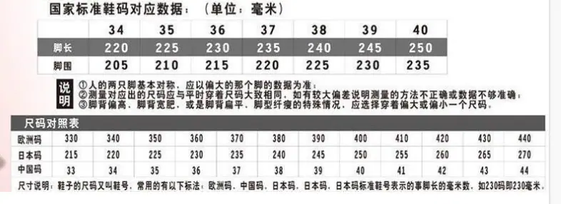 中国码
