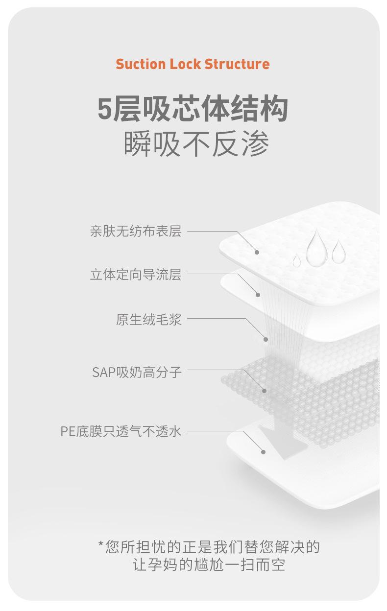 速吸防溢乳垫_06.jpg