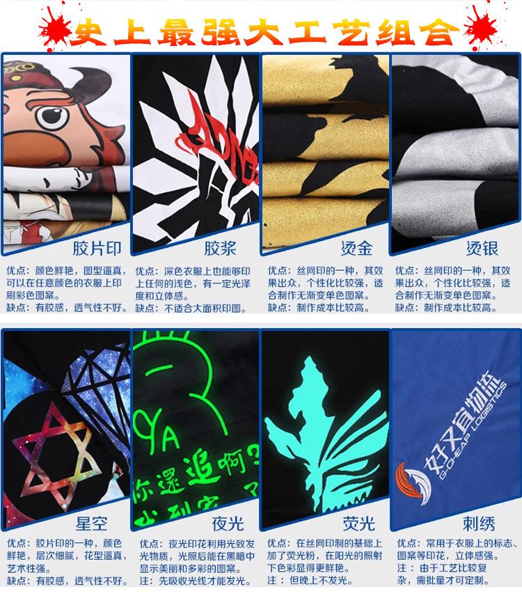 工艺2