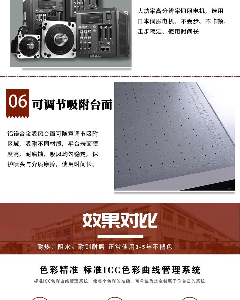 详情页设计-1_07