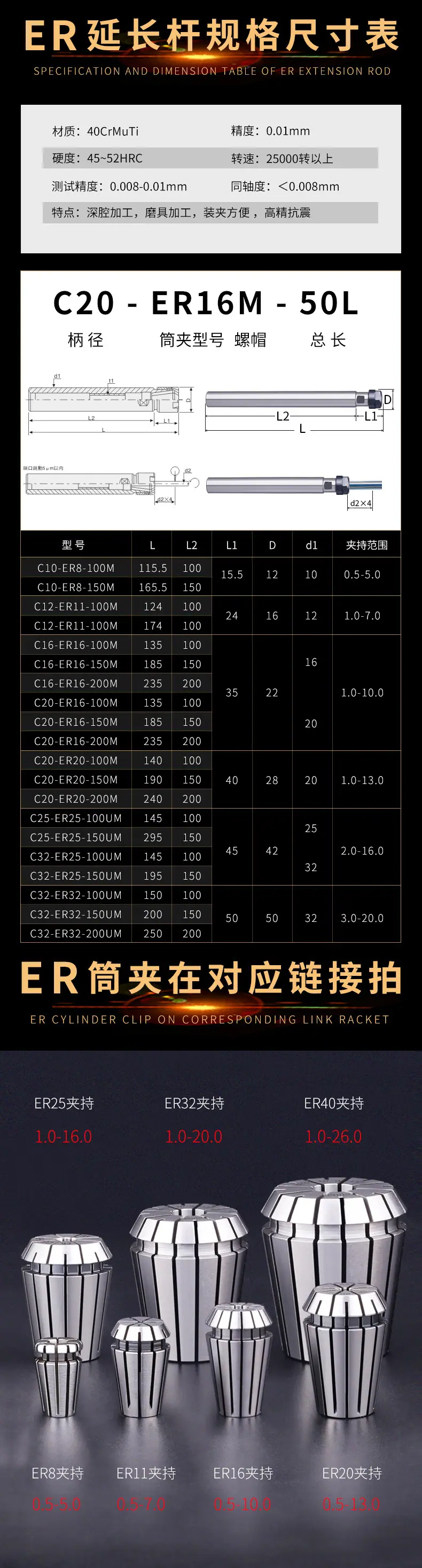 ER延长杆详情_04.jpg