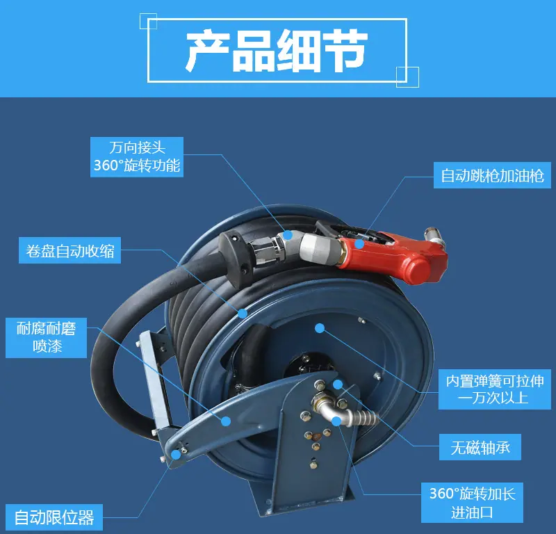 卷盘7