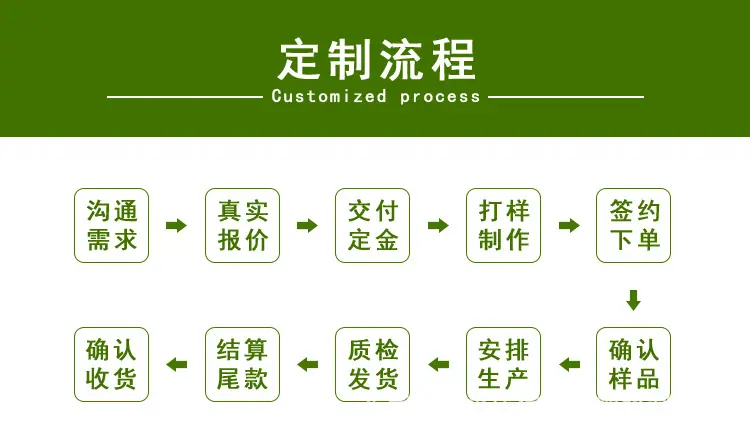 14圆头详情页_08.jpg