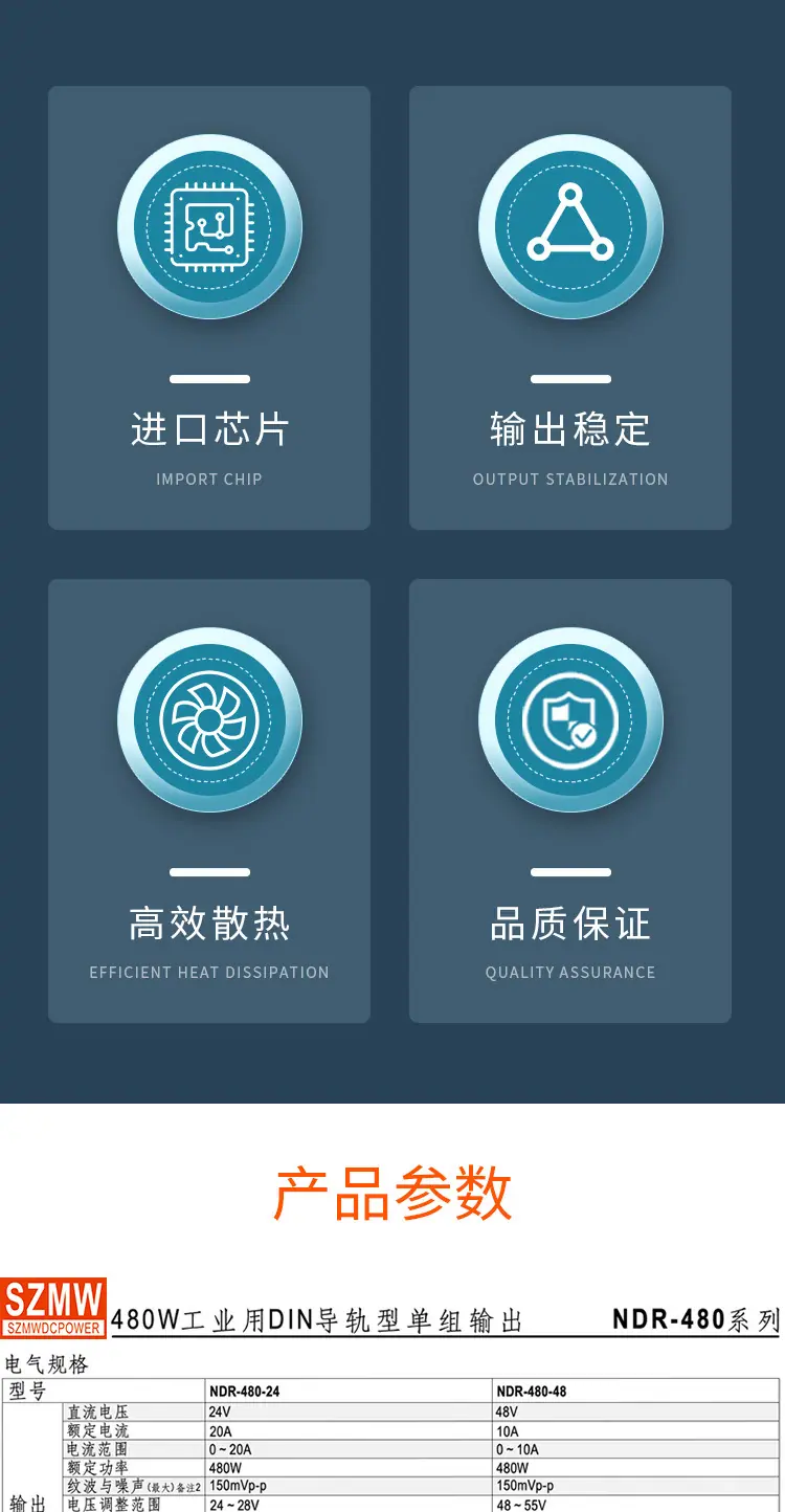 卡轨安装24V电源