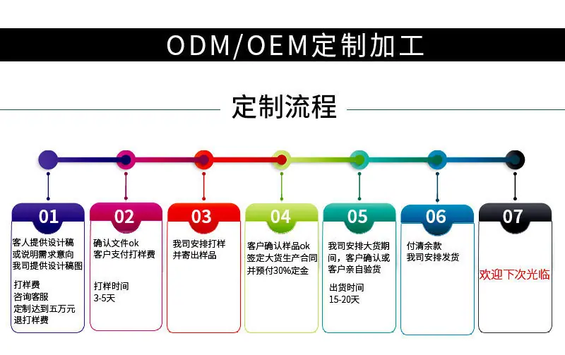详情页_08