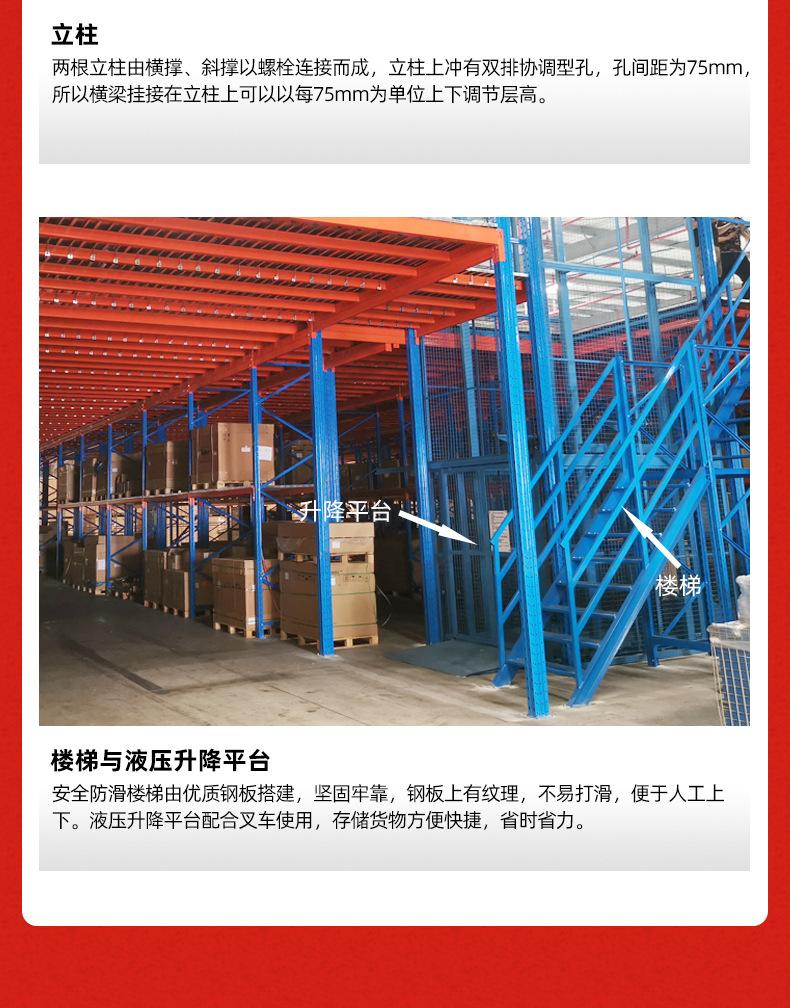 阁楼货架详情页_18.jpg