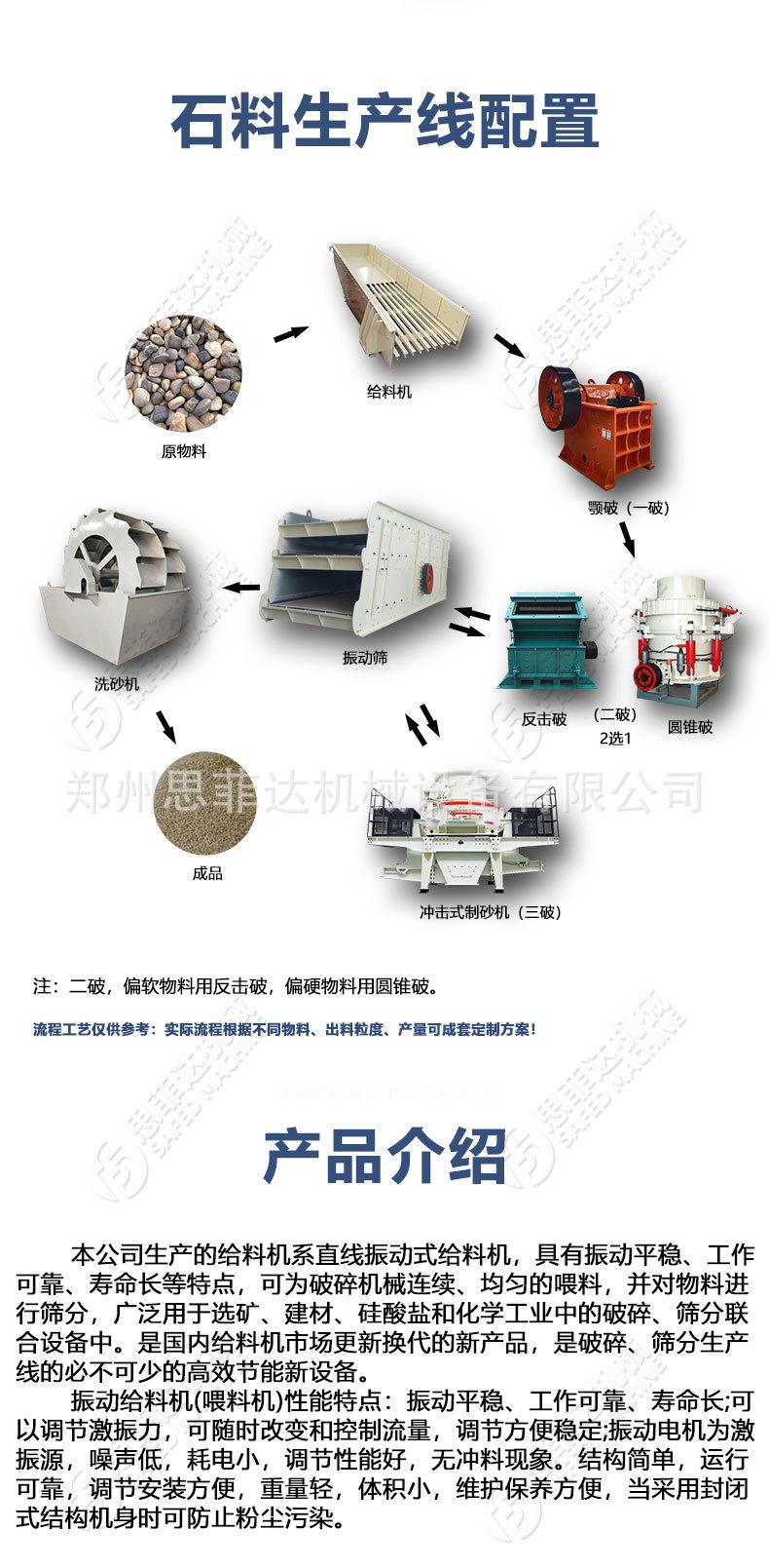 sfd给料机详情_02.jpg