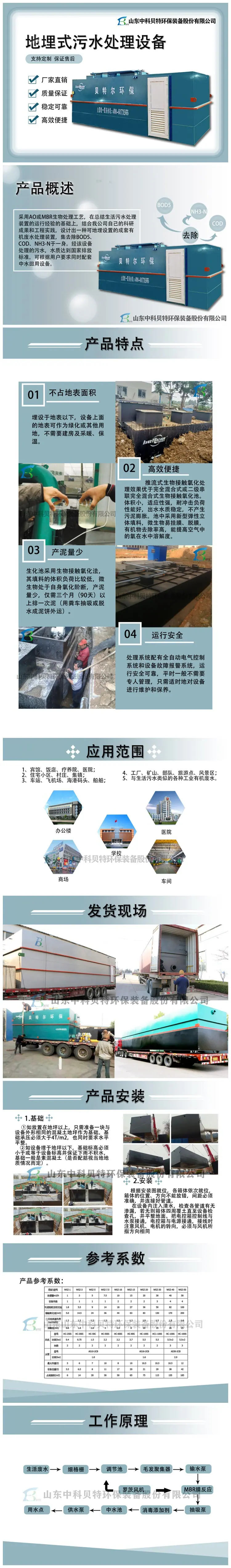 1.封面_副本1