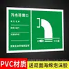 Placa de identificación del puerto de descarga de gases residuales puerto de descarga de aguas residuales aguas pluviales aguas residuales letrero de protección ambiental residuos sólidos generales eliminación de residuos