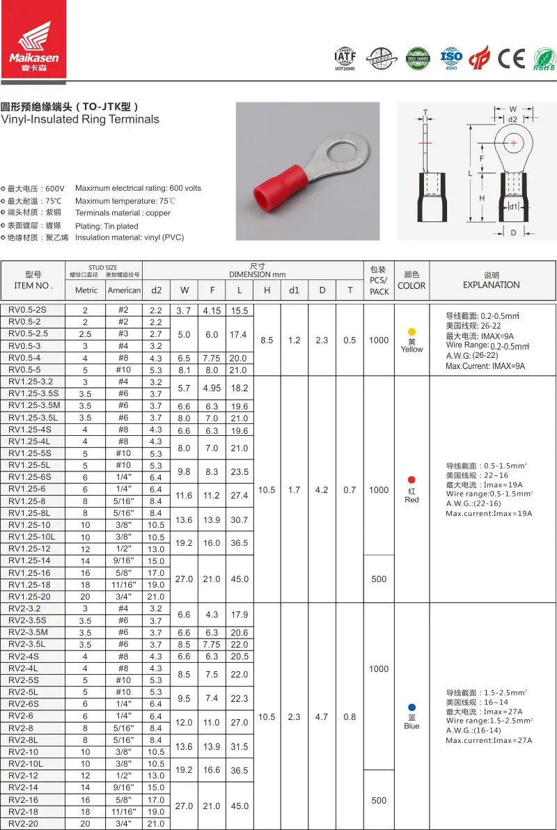 RV--01