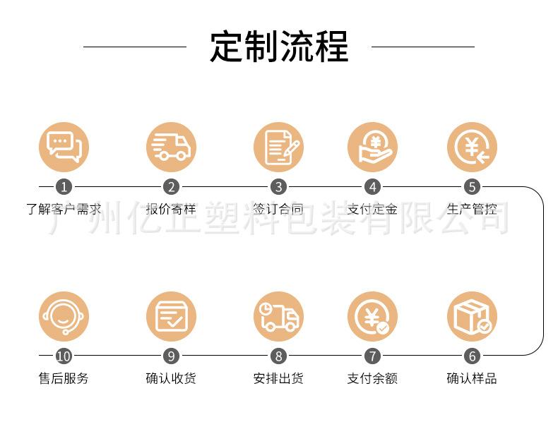 软管详情页_07.jpg