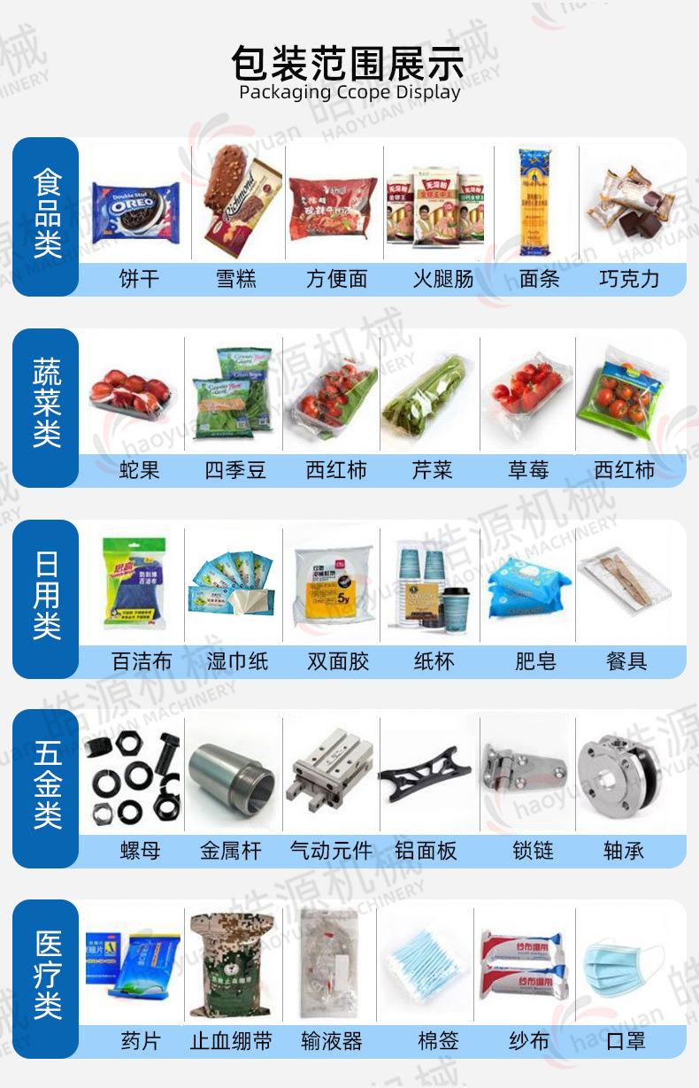 包装范围.jpg