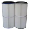 Procesamiento y Personalización de Cartucho de Filtro Desmontable Recubierto Elemento de Filtro Desmontable 3251000 Cartucho de Filtro Desmontable No Tejido para Planta Siderúrgica
