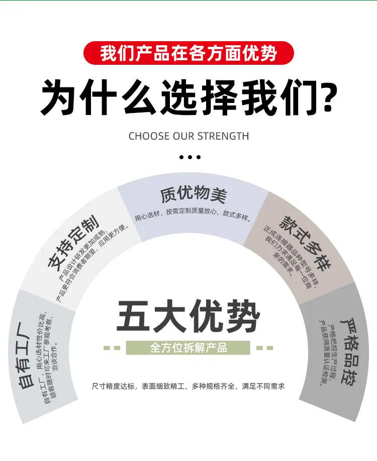 M12-D编码详情_02.jpg