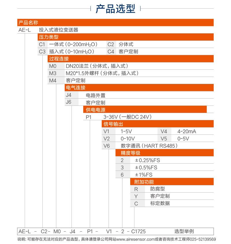 AE-L液位着陆页-01_06.jpg