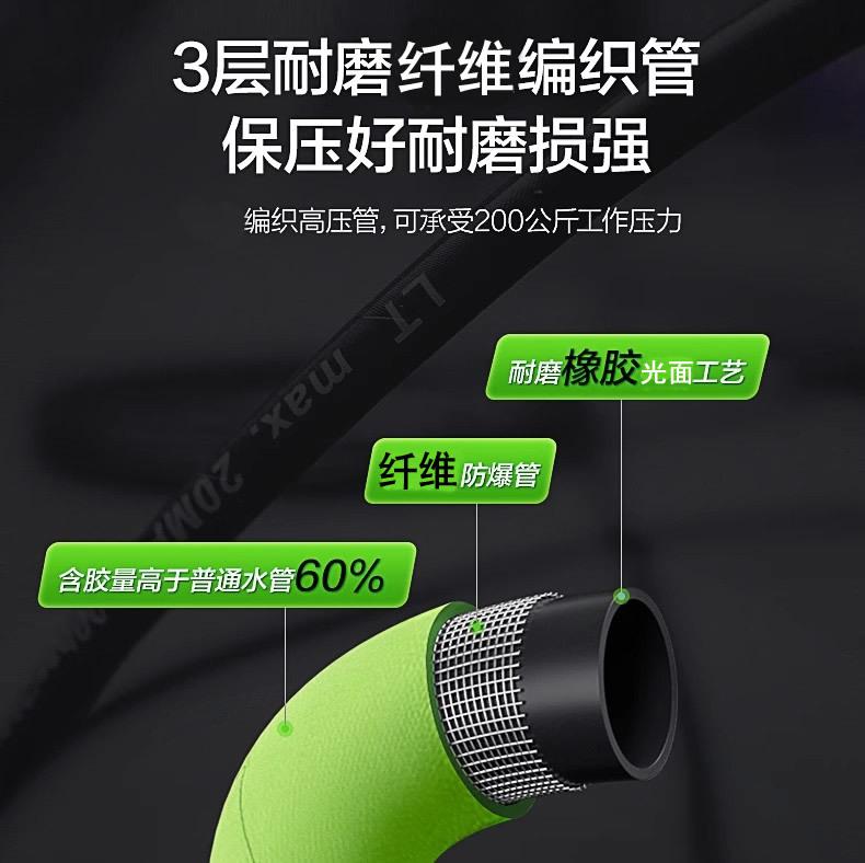 O1CN01gfDgNL1pgDHlqi2IU_!!2206