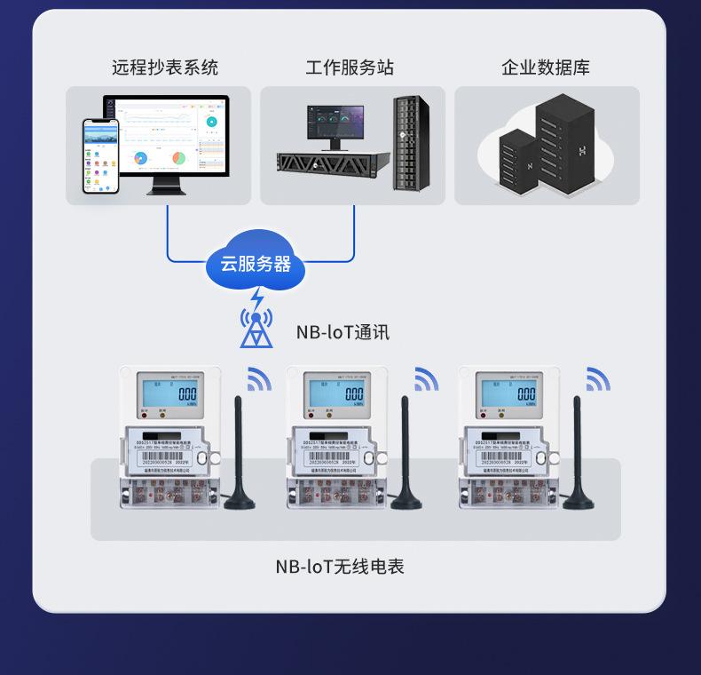 单相壁挂NB_13.jpg