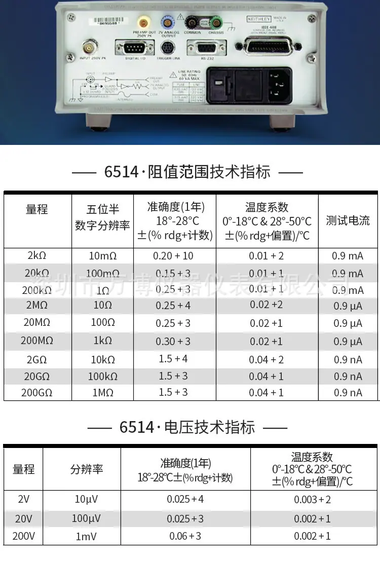 详情4