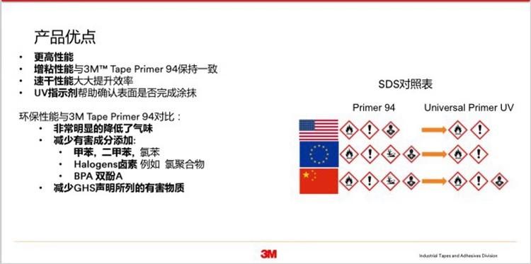 O1CN01uGY7HW1x7s6b5QZH8_!!1093