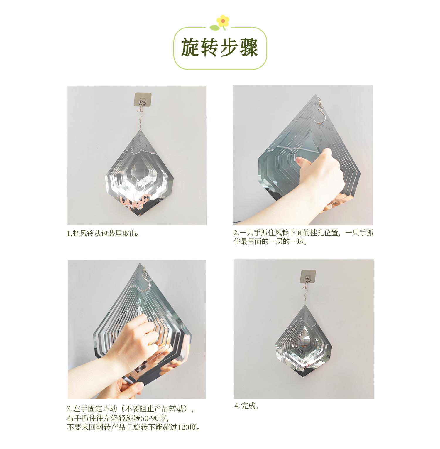 步骤.jpg