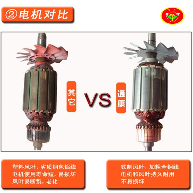 小型粉碎机电机对比