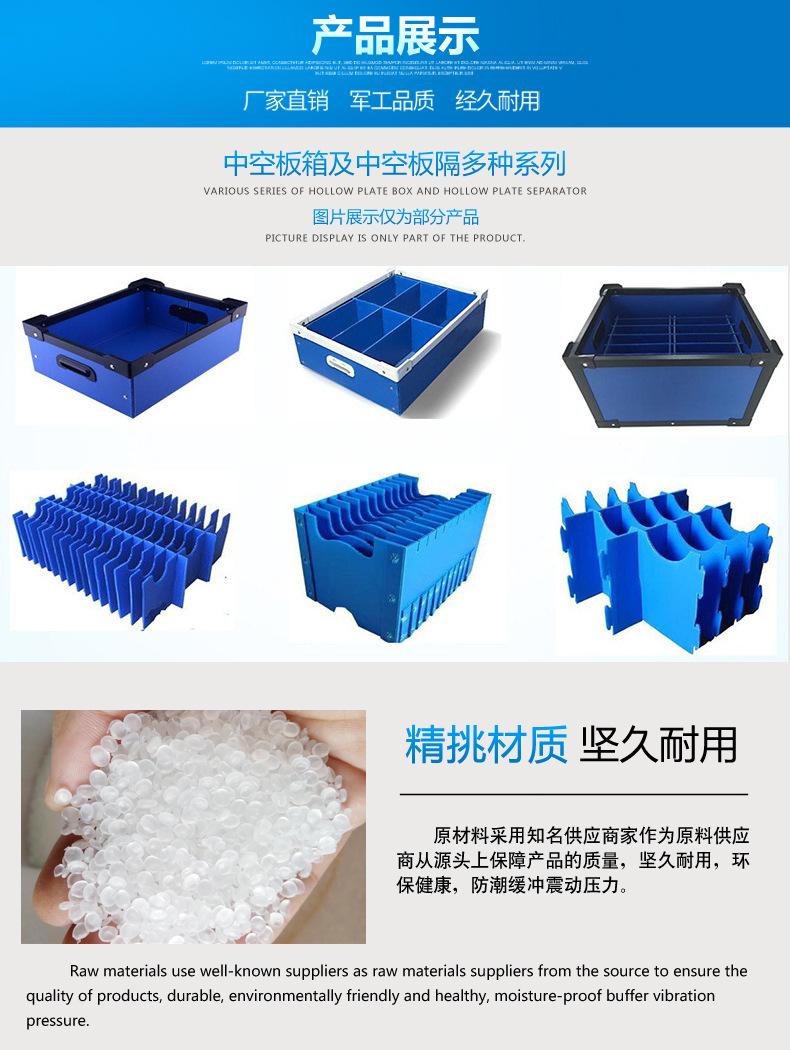 世创详情页-包装箱_05