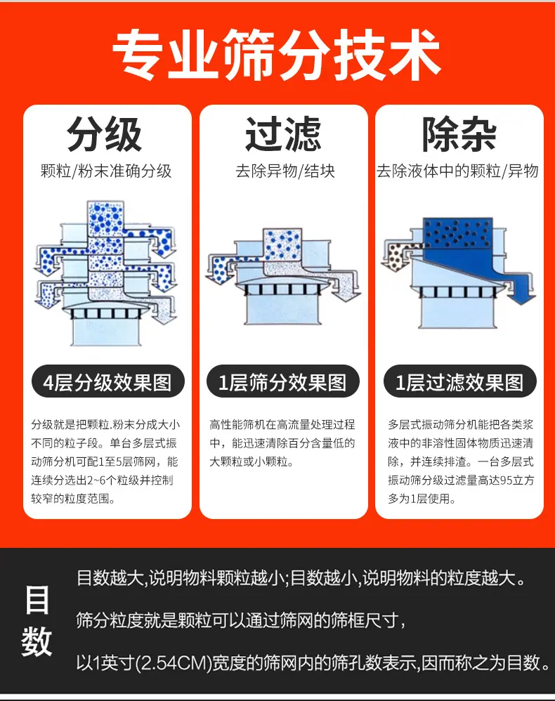 振动筛_10