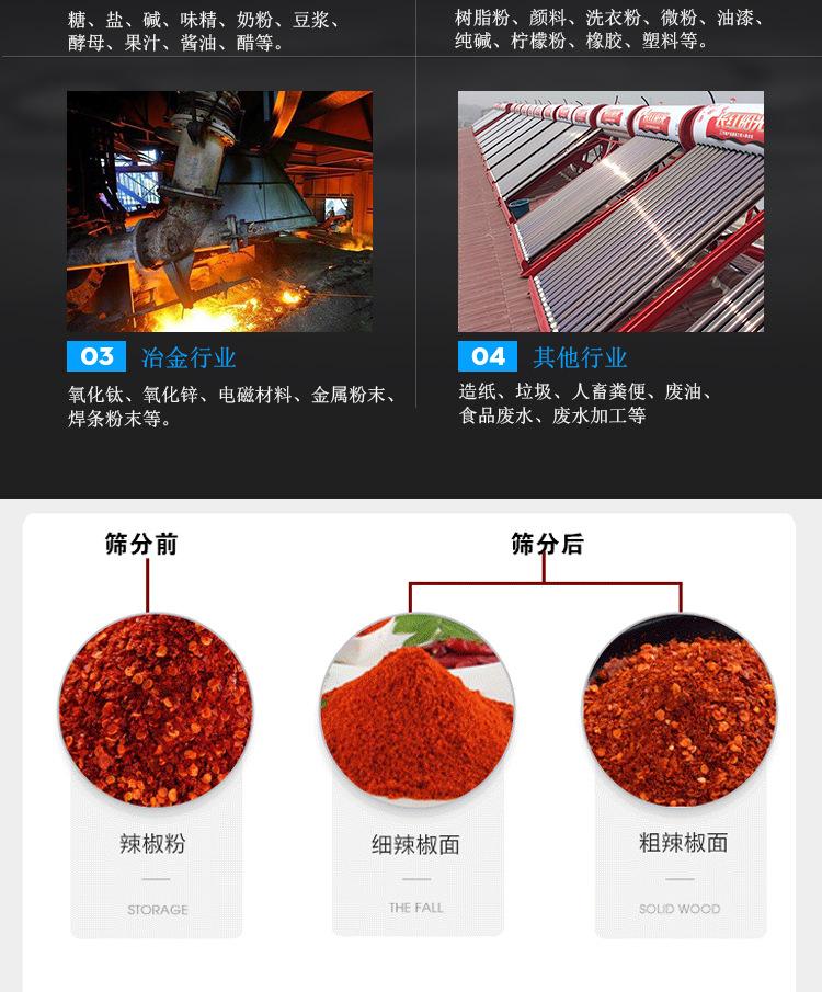 电动筛详情_06.jpg