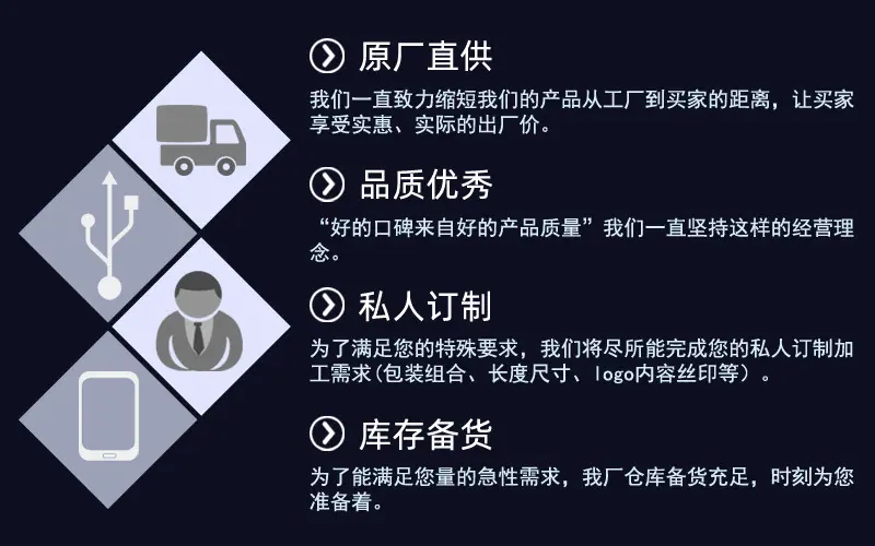 页面导购-2