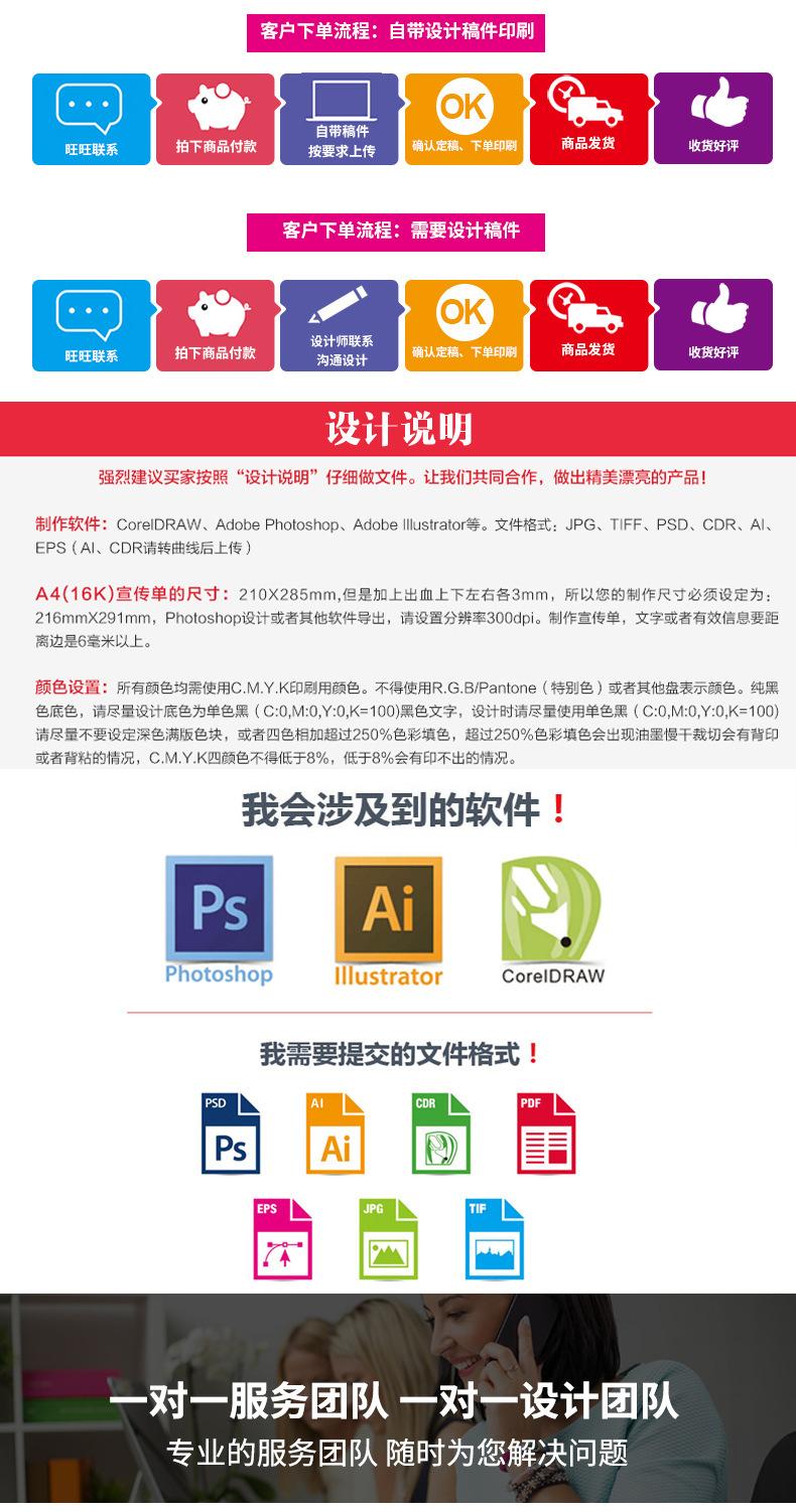 说明书详情页-文件要求002.jpg
